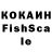 ТГК вейп Rano Tohtabakieva